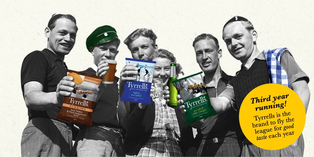 CLAIM YOUR FREE POS & WIN £5K WORTH OF TYRRELLS